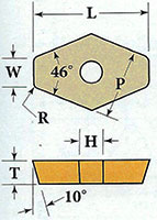 API Ring Groove Inserts Image