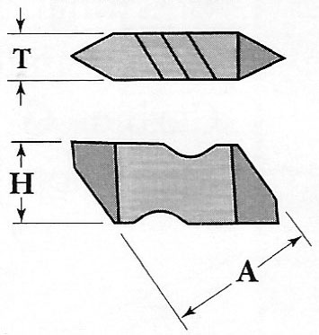 basic dimensions for top notch